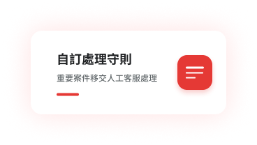 自訂處理守則