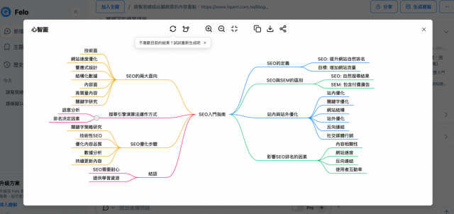 2025 AI搜尋排名追蹤攻略：掌握工具、設定與秘技
